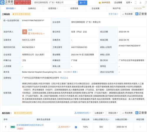 SKG跨界布局 從可穿戴設備到互聯網醫院，探索“硬件+服務”新生態