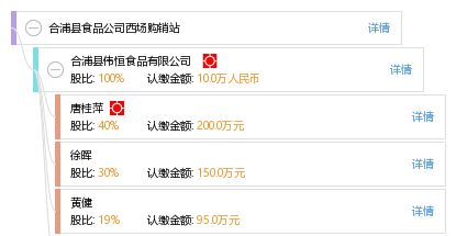 合浦縣食品公司西場購銷站 擁抱互聯網，開啟食品銷售新篇章